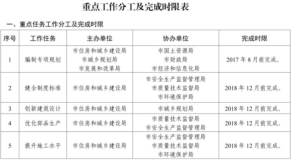 教育与人口的关系_中学 有哪些基本的教育原理需要知道(2)
